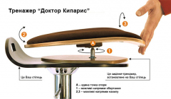 Доктор Кипарис